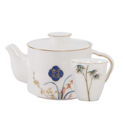 China Sustainable Chinese White Porcelain Teapot Cup Set Luxury Lanolin Jade Porcelain Teapot for sale