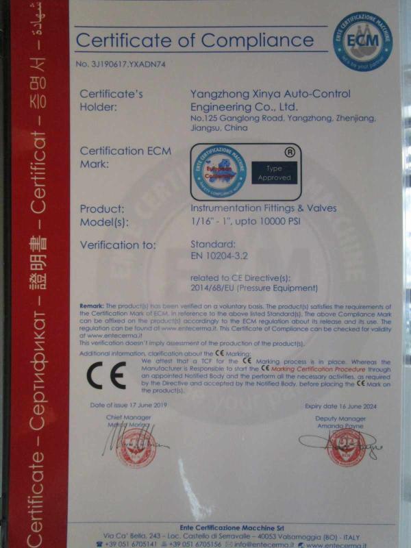 CE - Yangzhong Xinya Automatic Control Engineering Co., Ltd.