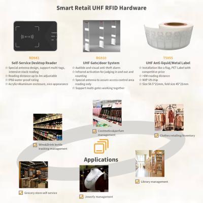 China Cirfid Solution UHF RFID Smart Retailer Anti Theft Inventory Management for sale