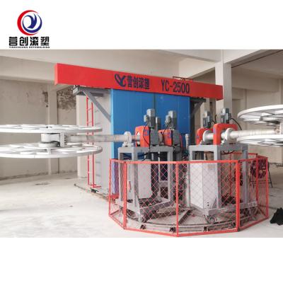 China Silla plástica que hace máquina de moldear de Roto al profesional moderno en venta