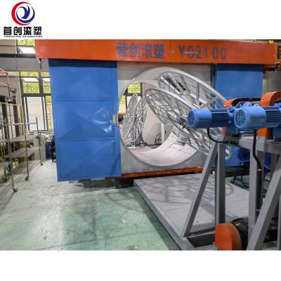 Chine Machine de Rotomolding pour fabriquer la grande machine de bâti de rotation de plastiques de cavité à vendre