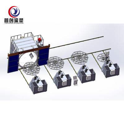 Cina Serbatoio di acqua rotazionale biassiale del PE 500L 1000l 2000L della macchina di formatura disponibile in vendita