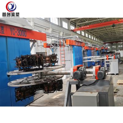 Cina 2500L Tank Volume Bi Axial Rotomoulding Machine PP/PE/HDPE/LLDPE Automatic in vendita