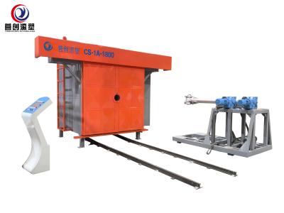 China Manufacturing Plant Rotomolding Machinery with Adjustable Rotating Speed Te koop