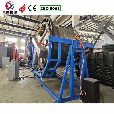 China Roto Innovative Customizable Water Tank Making Machine For Modern Production for sale