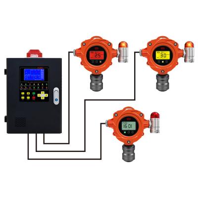 China Vaste gaslekkenbewakingsinstallatie Gasdetector aan de muur met gaswaarschuwingscontroller Te koop