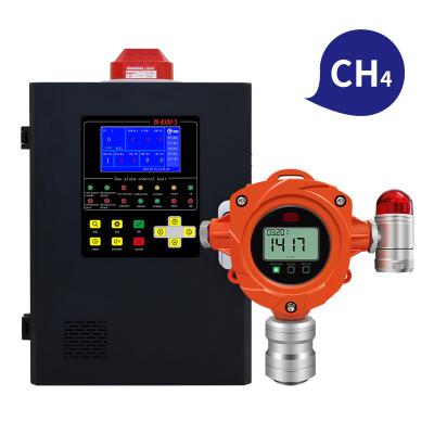 China Fixed Wall Mounted Gas Detector 0-30% VOL O2 Oxygen Gas Detector For Industry Use for sale