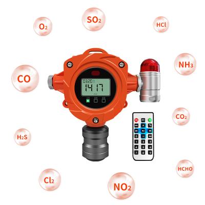 China Infrarood CO2-metermonitor Wandmontage CO2-gasdetector Vaste Te koop