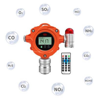 China Industriële brandbare gasdetectoren RS485 4-20mA LEL Gaslekdetector Te koop