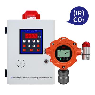 China Online Infrared CO2 And CH4 Gas Detector RS485 Communication Interface IP67 for sale