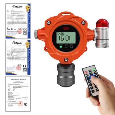 China IP67 Online Infrared Gas Detector For CO2 CH4 Detection Via RS485/4-20mA Interface for sale