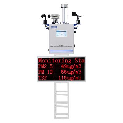 China Micro Ambient Air Quality Monitoring Device , Outdoor Air Pollution Monitoring Device for sale