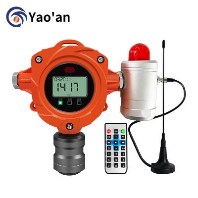 China RS485 Fixed NH3 Gas Detector Transmitter EX H2S CO O2 Methane Gas Detector Gas Leak Detector for sale