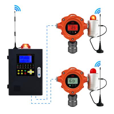 China YAOAN ATEX Indústria Química Utilização Detector de Gás Fixo Detector de Gás H2S Detector de Sulfeto de Hidrogénio Detector de Gás à venda