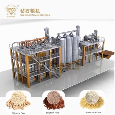 China Grain Processing Industry 32Tpd 20-100T/D Corn Flour Milling Machine With Price Meal (Dry Milling) for sale