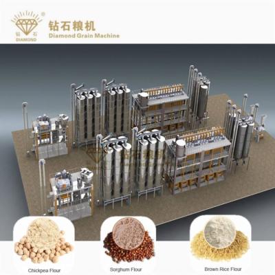 China Plastic Grain Processing Wheat_Flour_Mill_Price Industry Made In China for sale