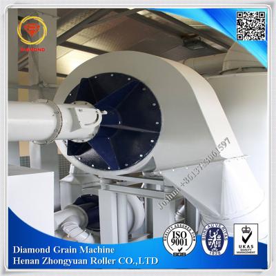 China Centrifugal Flour Mill High Low Pressure Blower Wheat Flour Mill Equipment Supplier for sale