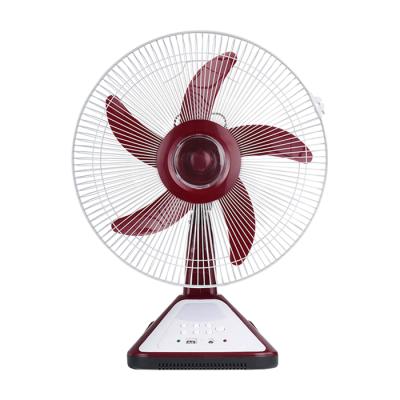 China solar +electric+dc powered ac 12v dc backup solar rechargeable tabletop fan with led light and usb for sale