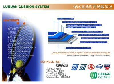 China Acrylic Sport Court Flooring Basketball / Tennis Court Construction for sale