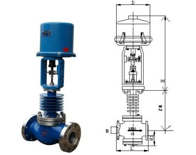 China Industriële Poortkleppen Explosiebestendige Lineaire Actuator Goedgekeurde ISO Te koop