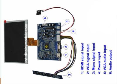 China 7 polegadas monitor de 1024 * de 600 TFT LCD com o diodo emissor de luz branco da entrada de sinal de VGA HDMI à venda