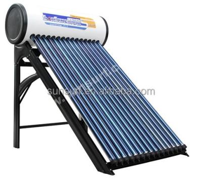 China Bathroom SunSurf SC-IP01 Solar Hot Water Turkey for sale