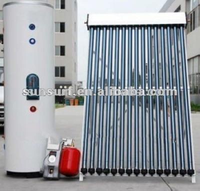 China Energy Saving Product SunSurf ISO CE SRCC Keymark Split Pressurized Glass Bong Solar Water Heater Manufacturer for sale