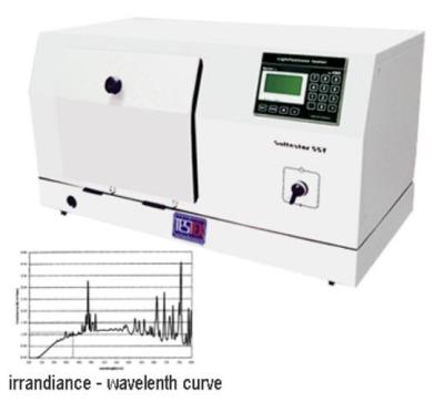 China Tabletop Light Fastness Tester for sale