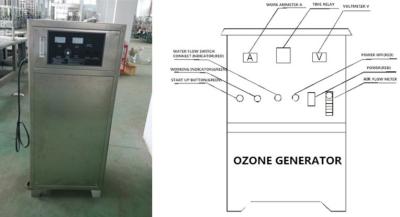 China De Systemen van de minerale/Drinkwaterbehandeling Te koop