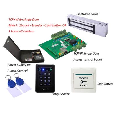 China Waterproof / Weatherproof 1 door access control board tcp/ip door access control board wiegand software price for sale