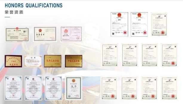 Verified China supplier - Weifang Lianrong Environmental Protection Equipment Co., Ltd