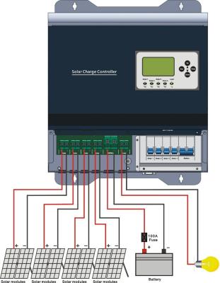 China New 2021 96v 192v solar system controller pwm charge solar controller 60A 75A 100A for sale