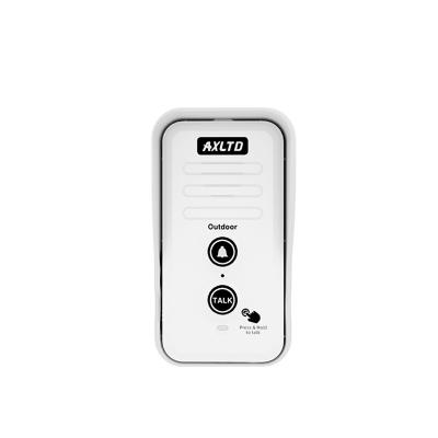 China Hot Selling 65*25*126mm Wireless 1/2 Mile Long Range 3 Channel 2 Way Apartment Intercom Office Intercom for sale