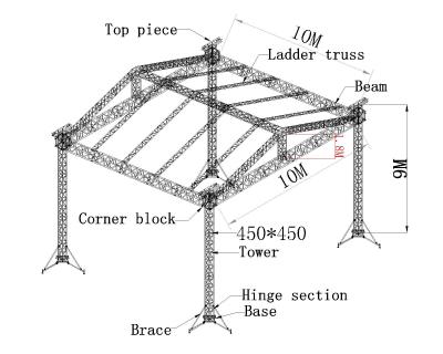 중국 450x450mm 알루미늄 트러스 체계, 옥외 쇼를 위한 알루미늄 마개 트러스 판매용