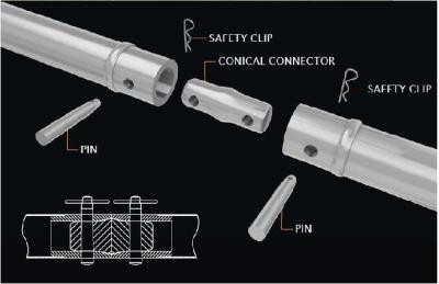 China Aluminum Alloy Global Truss Half Coupler For Scaffold Coupler for sale