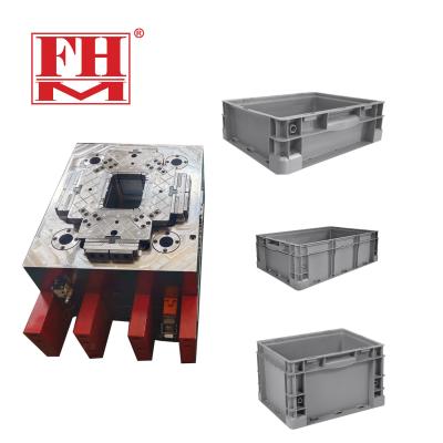 China Vegetable Fruit Crate Injection Molding Turnover Box Mold Plastic Supplier for sale