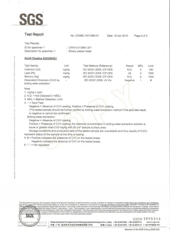 SGS - Knowhow technology Co.,Limited