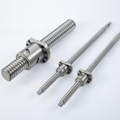 China Report of Chinese Product CNHY Brand Ball Screw Rod and Nut DFU Series of Steel (Gcr15) for CNC for sale