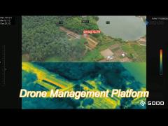 GODO Drone Remote Management System | Cloud Management Platform