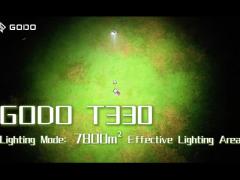 GODO T330 Portable Tethered UAV Systems | Hybrid Free-Flying & Tethered System