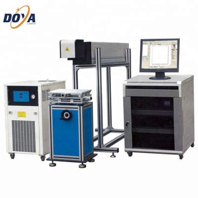 China Package 20W 30W 60W 100W Air Cooled Package 20W 30W 60W 100W Non Food Metal Air Cooled Plastic Wood Acrylic CO2 Factory Supplied Factory Price Laser Marking Engraving Machine for sale