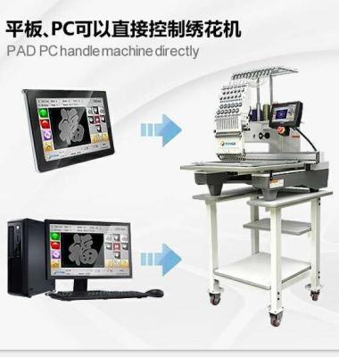 China Nadel-Stützmulti Sprachen der Büro-/Heimcomputer-Stickmaschine-12 zu verkaufen