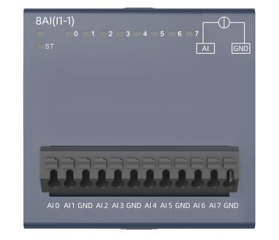 China Integrierte automatische Steuerung Multifunktionsmodule I/O-PLC-Kommunikationsmodul IP40 zu verkaufen