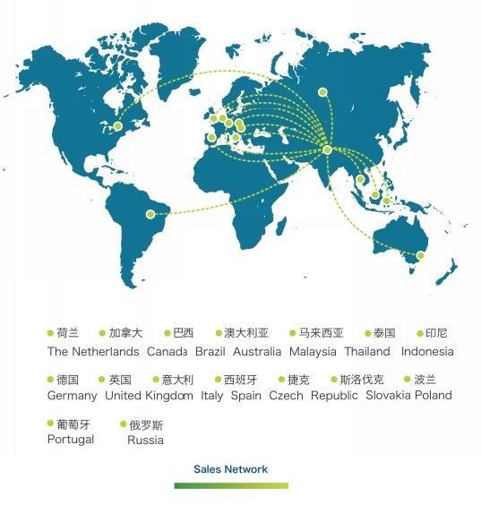 Fornecedor verificado da China - Chengdu Sevenpower Generating Equipment Co., Ltd.