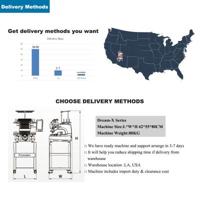 China Cotton Power Supply Hat Mini 6 Needle Computerized Making Embroidery Machine for Sale Monitor blouse neck and hand disigens for sale