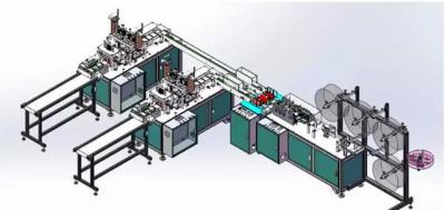 China O hospital automático Earloop a linha de produção da máscara protetora à venda