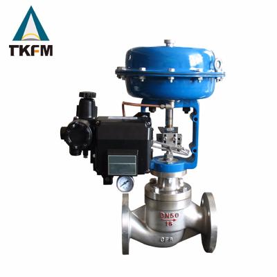 China TKFM Good General Chinese Main Products Water Common Rail Injector Flow Pressure Independent Control Valve for sale