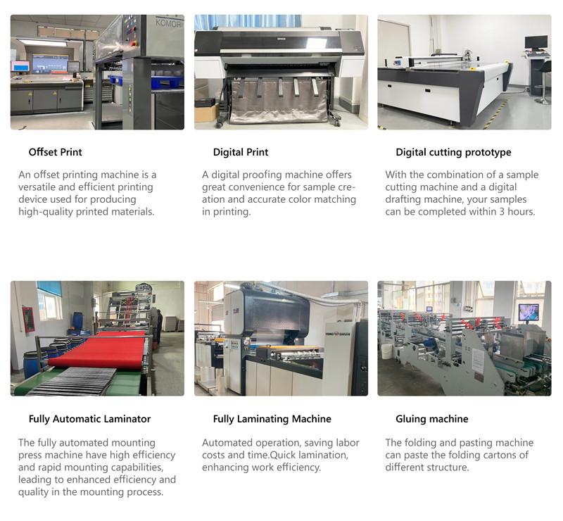 Verified China supplier - Shenzhen Senwi Printing & Packaging Co., Ltd.