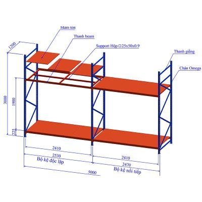 China Light Duty Corrosion Protection China Factory Storage Rack Shelves / Industrial Medium Duty Factory Rack Warehouse Shelving for sale