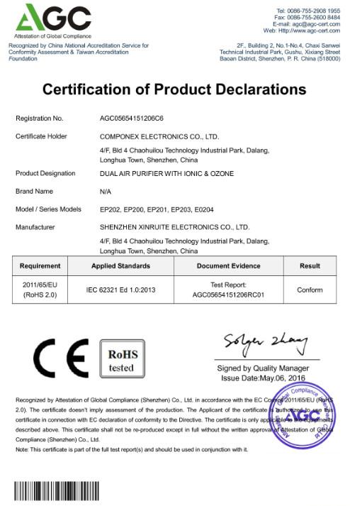 ROHS - Componex  Electronics  Co.,Ltd